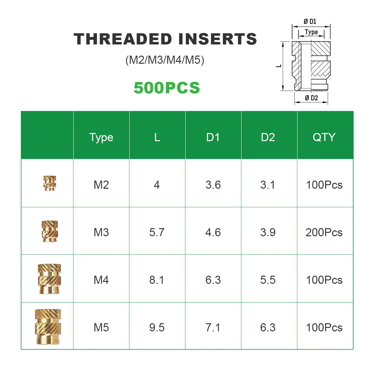 Mintion - Kit d'Inserts Filetés (Threaded Inserts Kit NutoPress) - 500 pcs