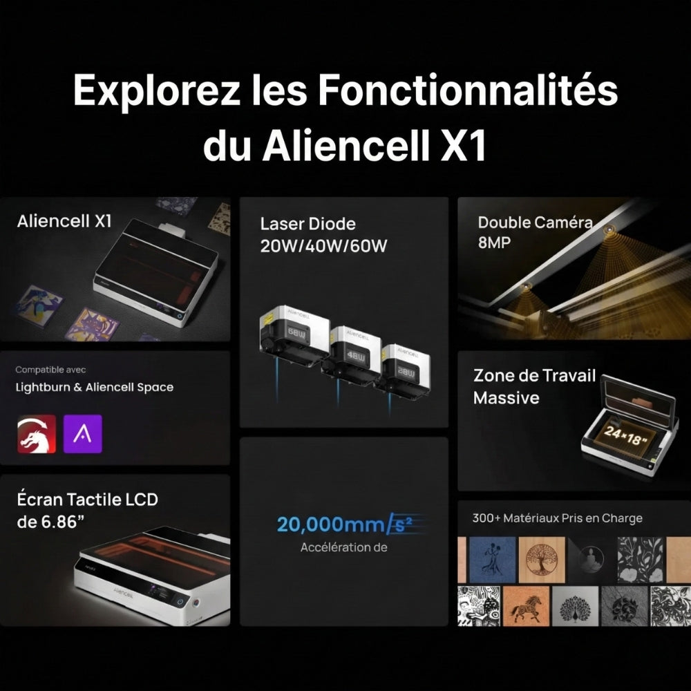 Pack Aliencell - X1 All-inclusive Package - 40W avec Pompe, Purificateur, Nid Abeille et Aspirateur