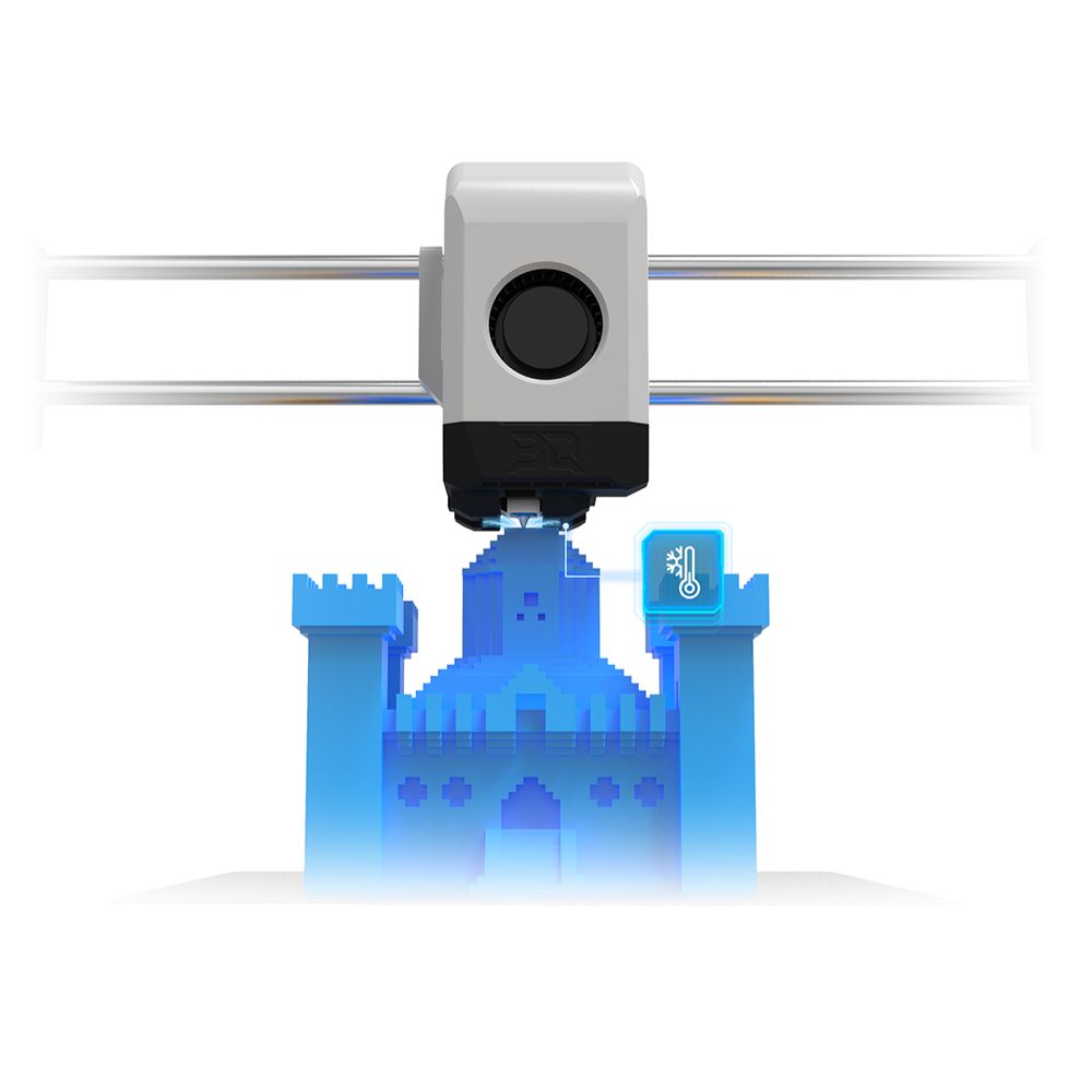 BIQU - Panda Jet - Canal de Ventilation Omnidirectionnel - Fonctionnement