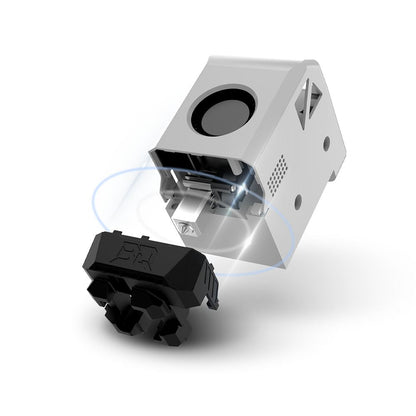 BIQU - Panda Jet - Canal de Ventilation Omnidirectionnel (Part Cooling Fan Duct) Installation