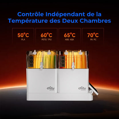 Chitu Systems - FilaPartner E1 - Sécheur de Filament à 2 Chambres Indépendantes / 4 Bobines