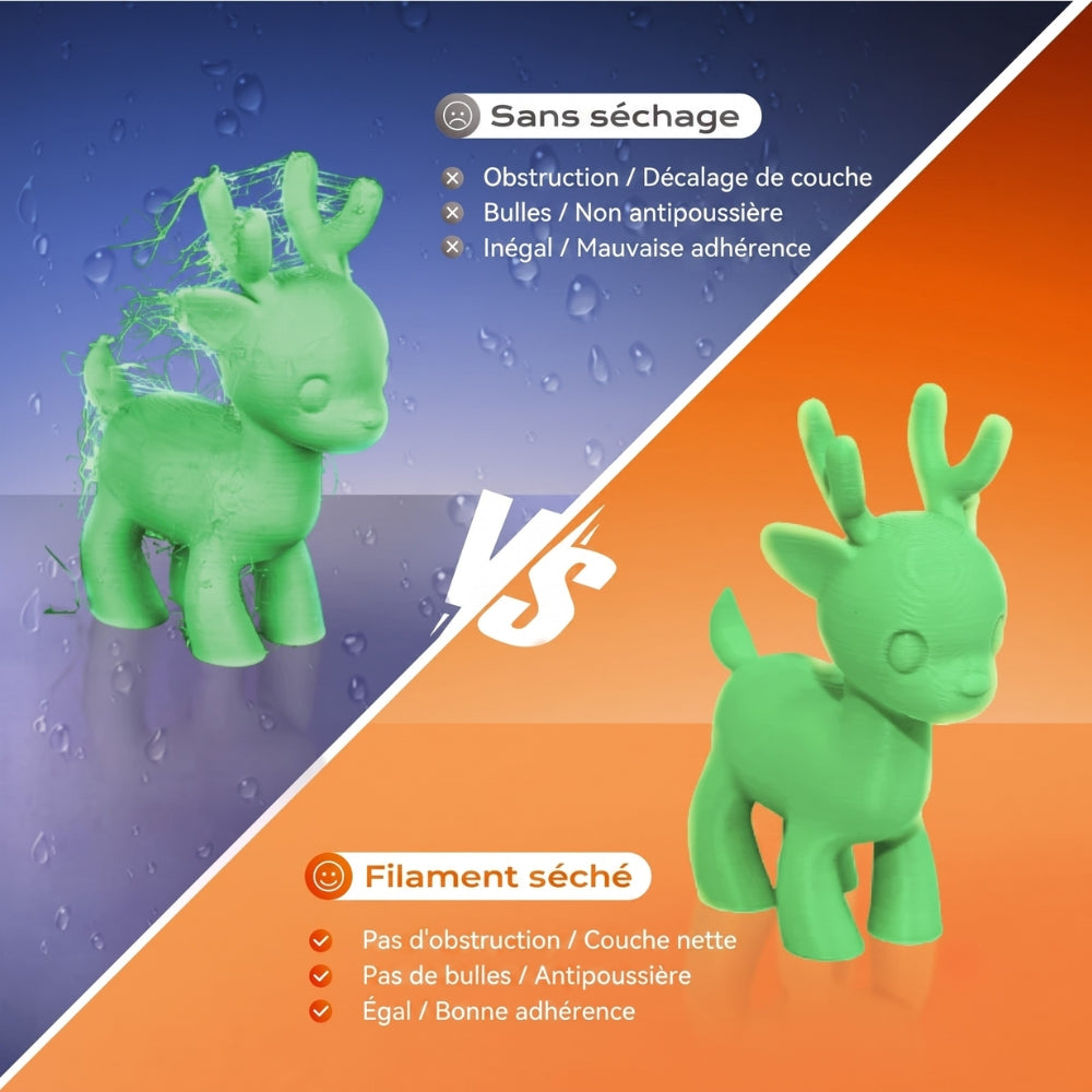 Chitu Systems - FilaPartner E1 - Sécheur de Filament à 2 Chambres Indépendantes / 4 Bobines