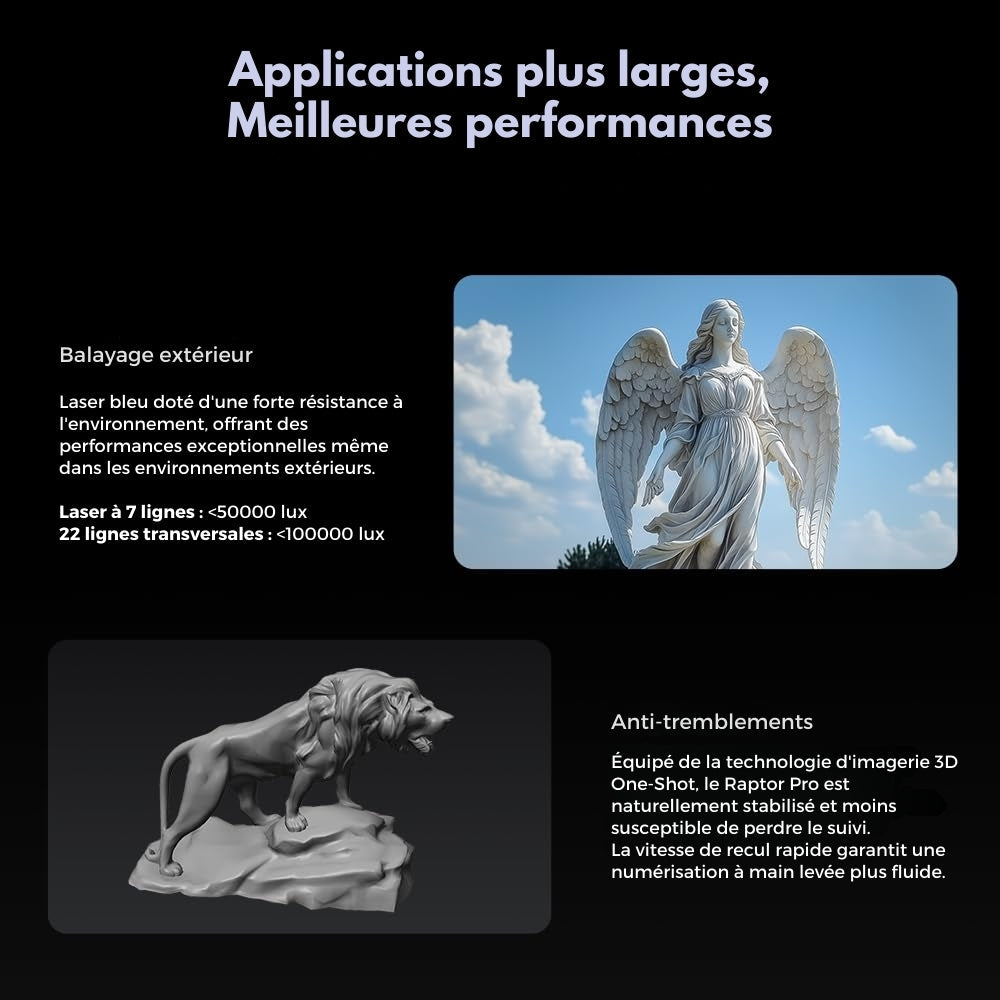 Creality - CR-Scan Raptor Pro - Le Meilleur Allié pour la Modification Auto