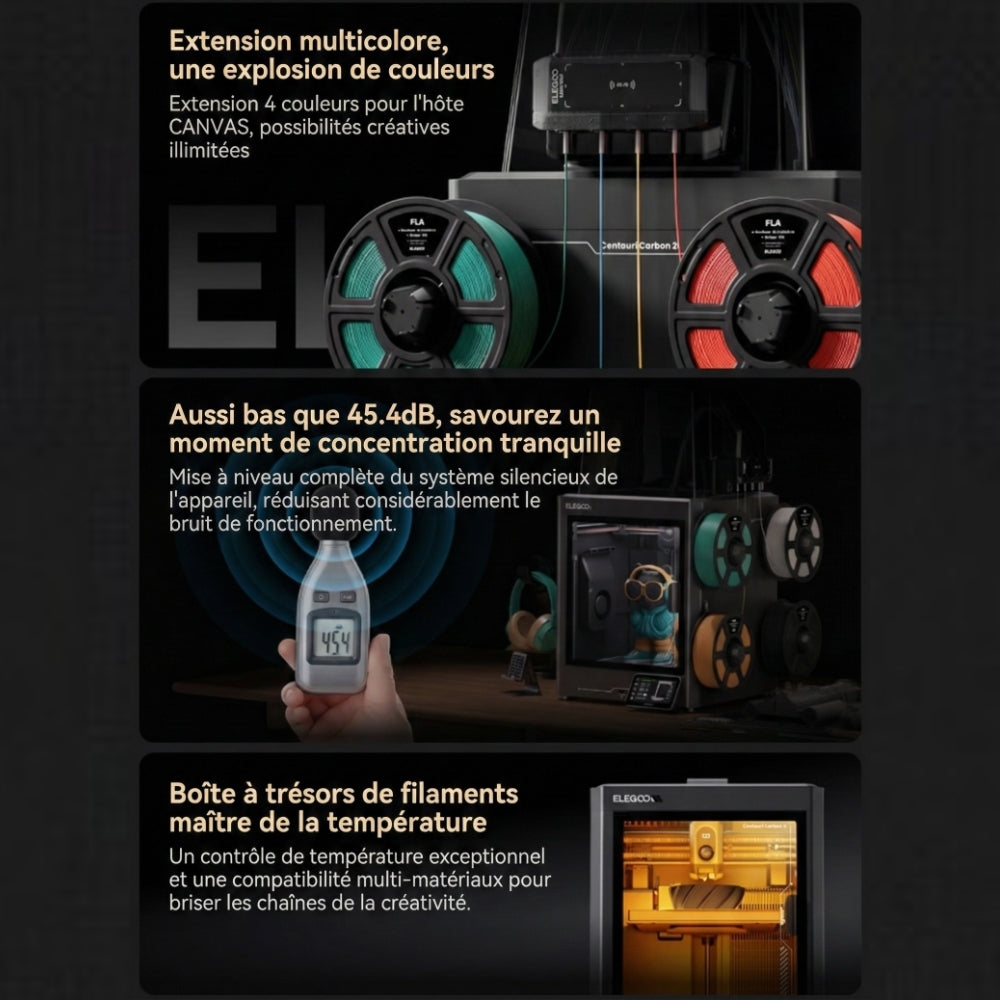 Pack Elegoo Centauri Carbon 2 Combo + 2 Bobines PLA OFFERTES