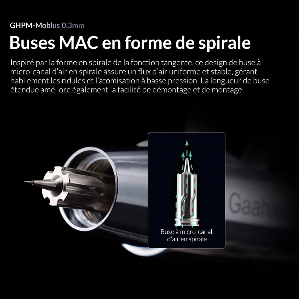 Pack Aérographe Confort MOBIUS 3.0