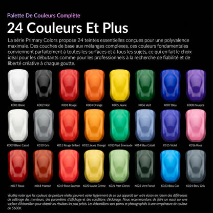 Kaleido ColorWorks - Gloss/Primary - Jaune Vert (K029 Yellow Green) - 20ml