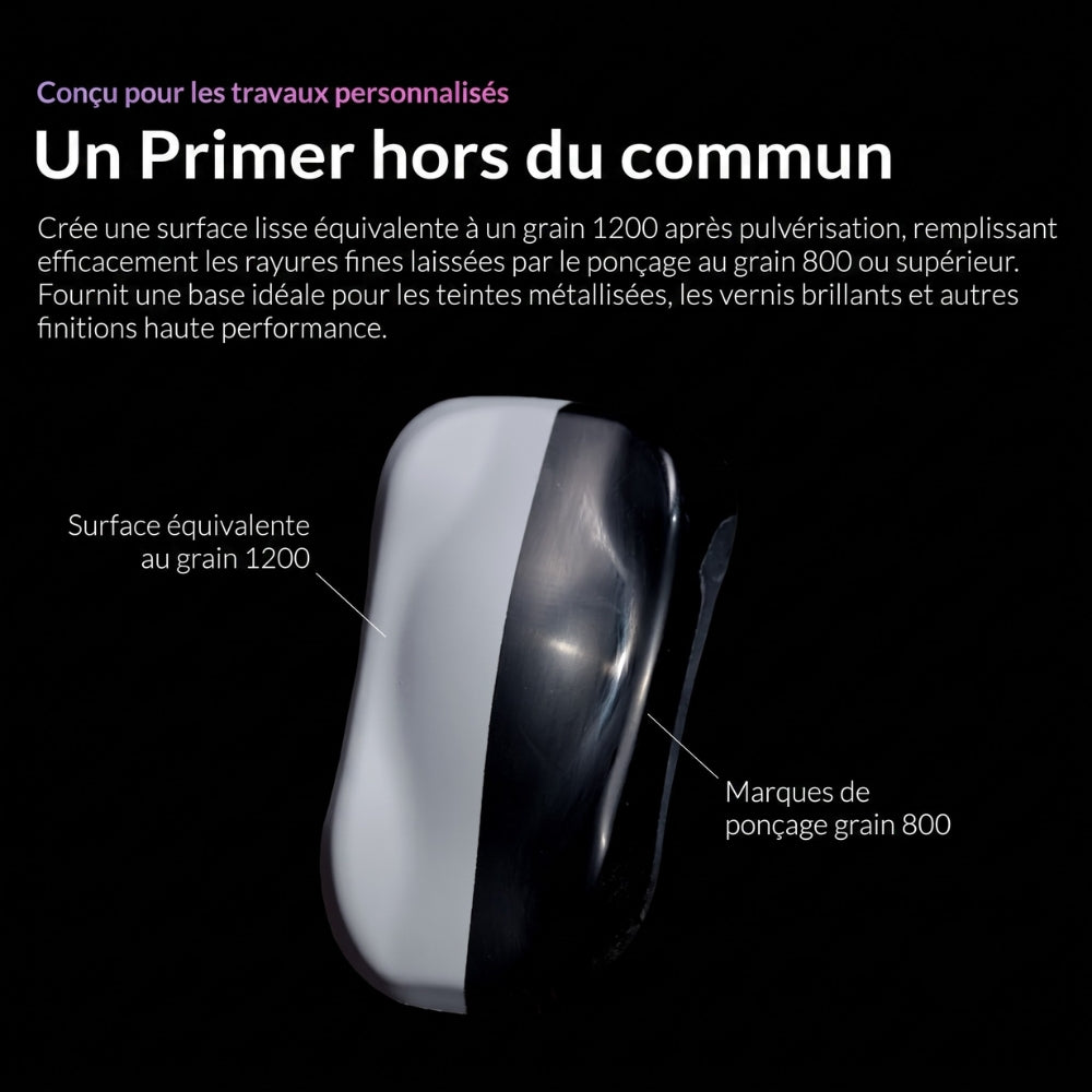 Kaleido ColorWorks - Matt/Primer - Noir Mat (KP103 Primer Black) - 60ml