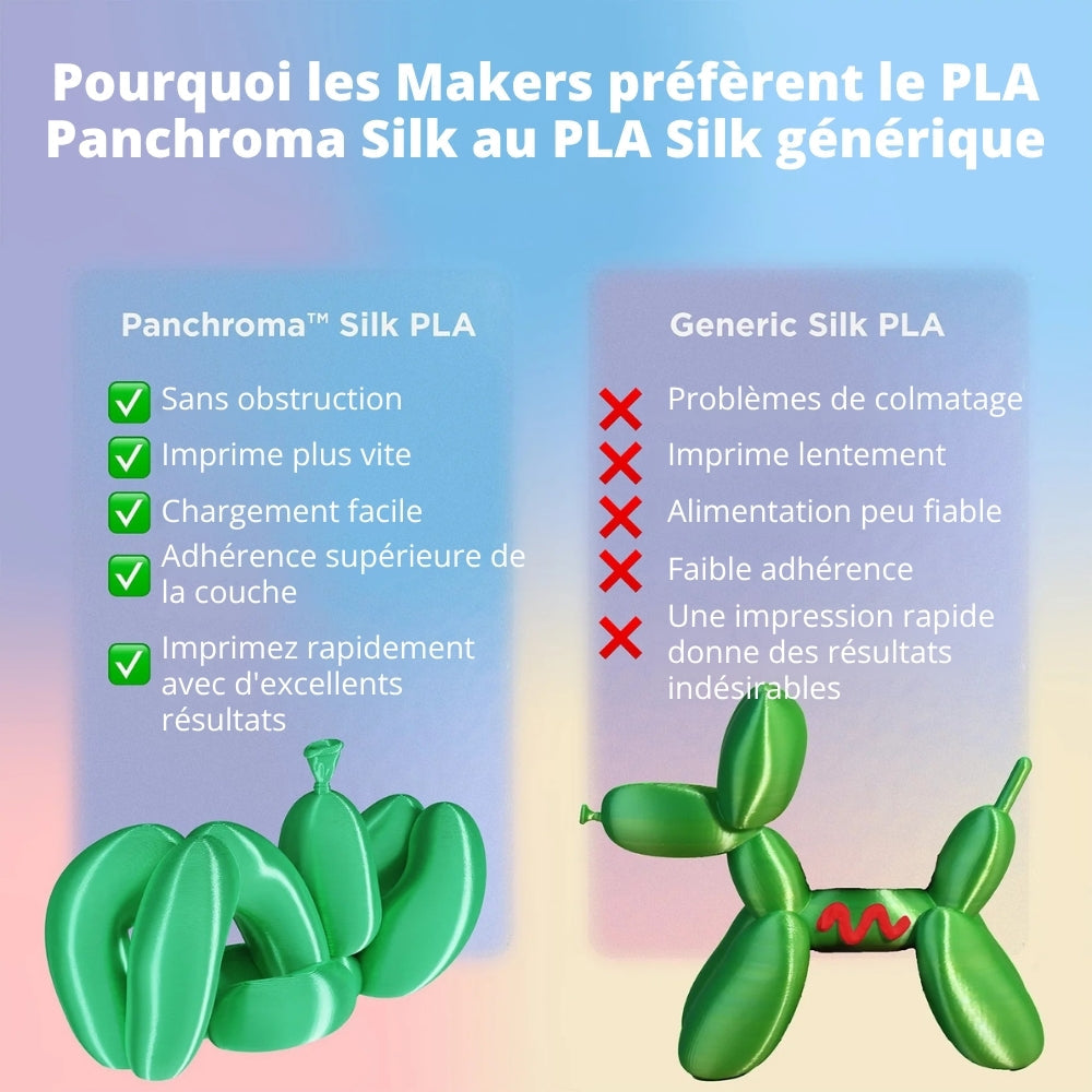 Panchroma PLA Dégradé - Soie Terre (Gradient Silk Earth) - 1,75 mm - 1 kg