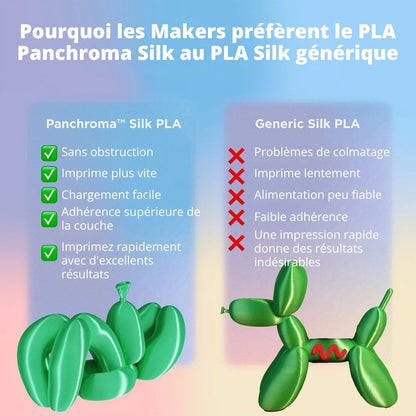 Panchroma PLA Dégradé - Soie Terre (Gradient Silk Earth) - 1,75 mm - 1 kg