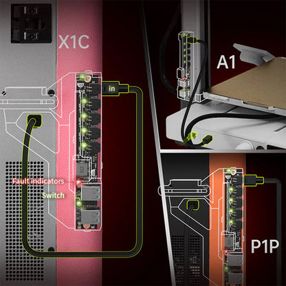 BIQU - Panda Branch V1.0 - Hub AMS/AMS Lite compatible A1/X1/P1