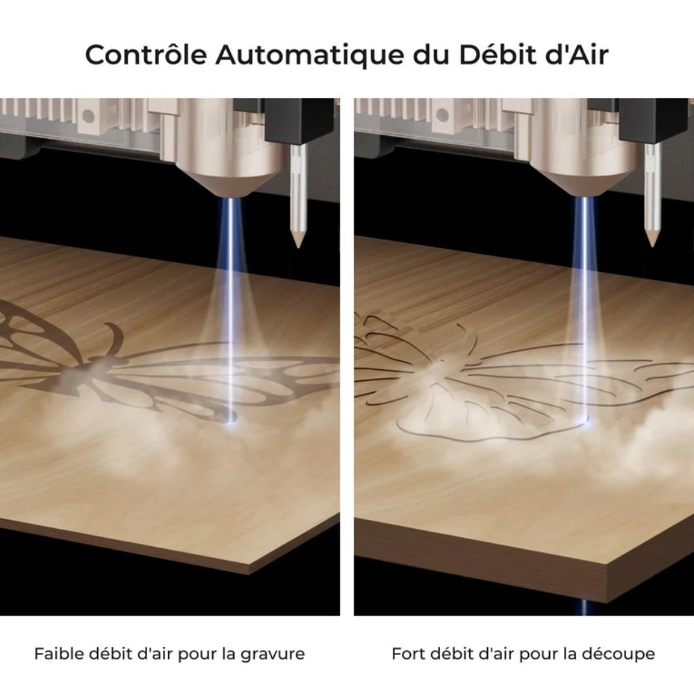 xTool - S1/M1 - Ultra Assistance d'Air Intelligente 2.0