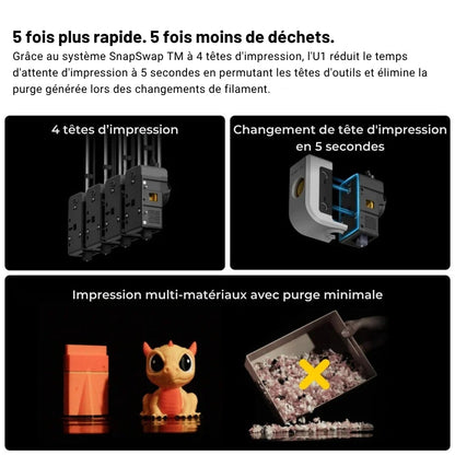 Pack Starter - Snapmaker U1 + 1 Bobine Panchroma Offerte