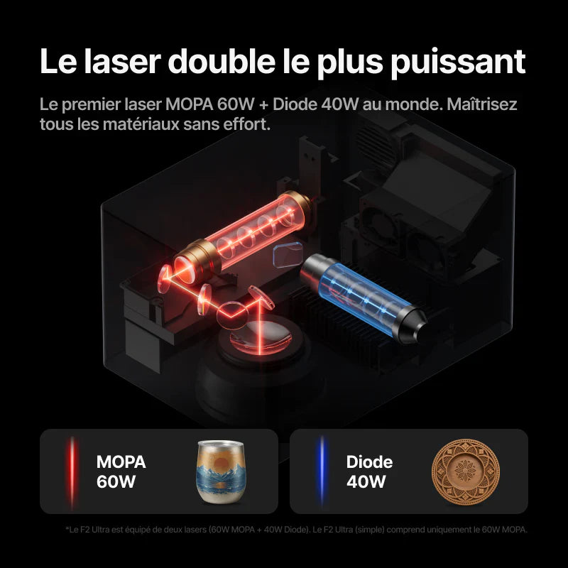 xTool - F2 Ultra Kit de Luxe