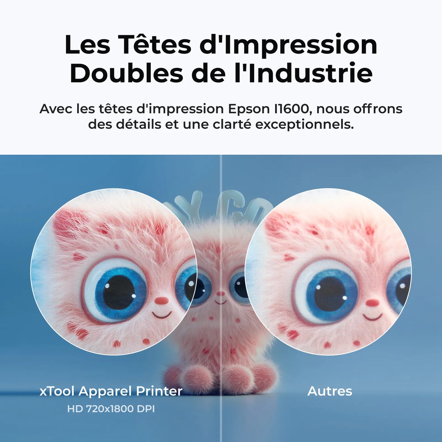 Pack Complet xTool Apparel Printer avec SafetyPro AP2 (Apparel Printer All-in-1 Bundle)