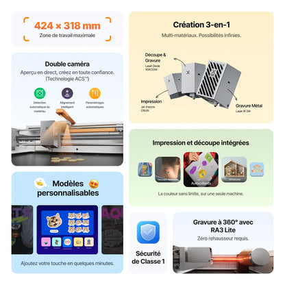 xTool - M2 20W - Kit de Base (Color Print & Cut Bundle)