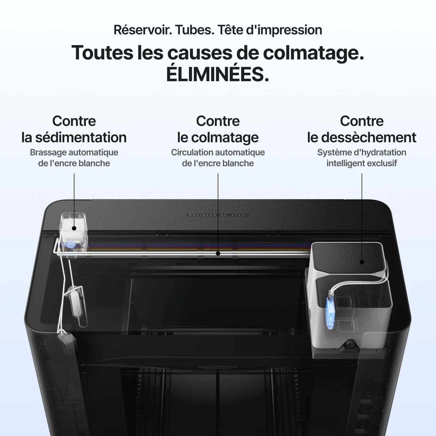 xTool - O1 Omni Printer Standard - Double Tête UV (Dual UV) - Imprimante UV 4-en-1
