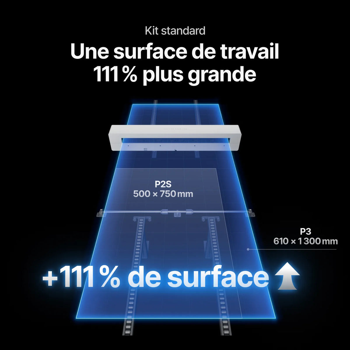 xTool - Convoyeur Automatique pour P3