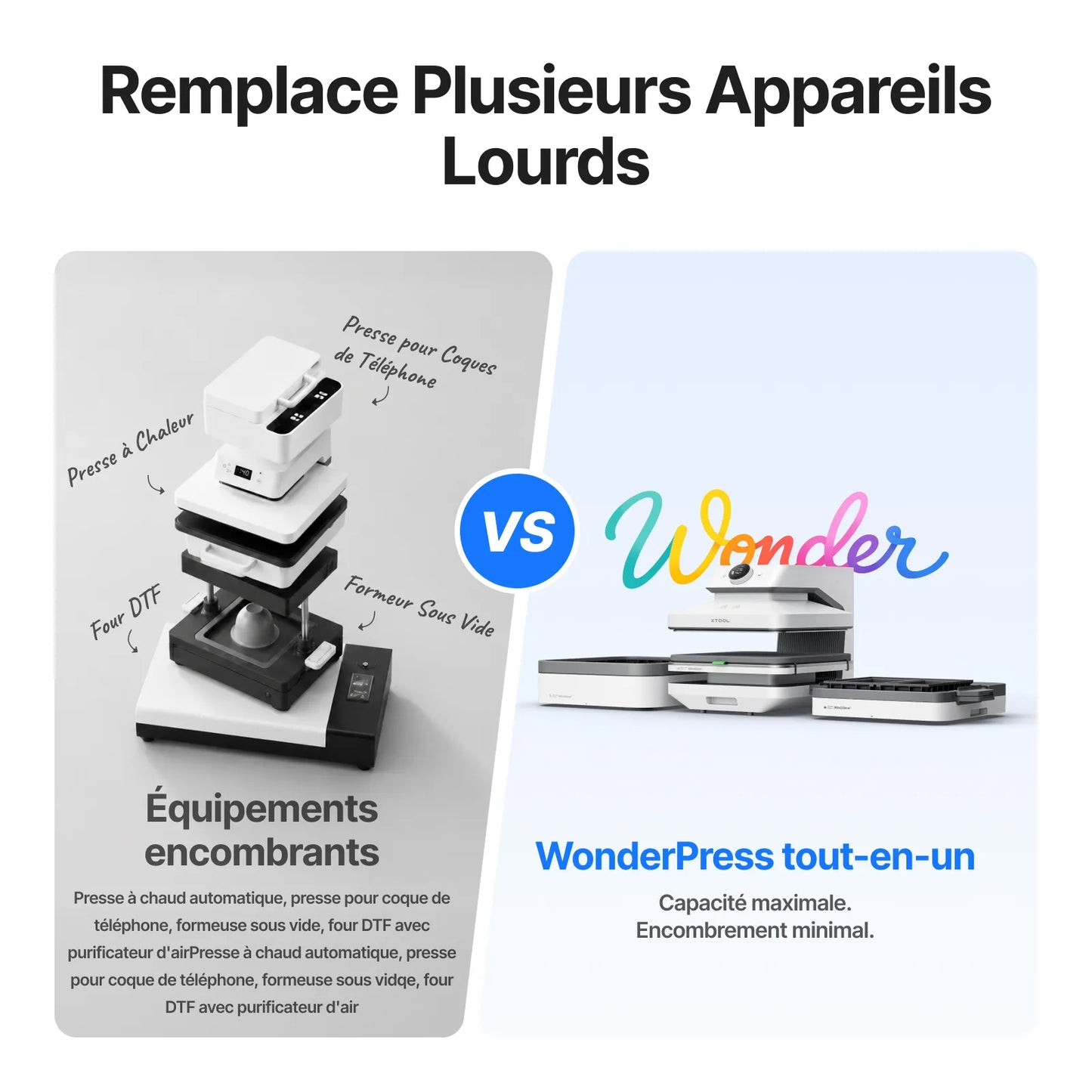 xTool - WonderPress - Presse à Chaud Automatique 3D