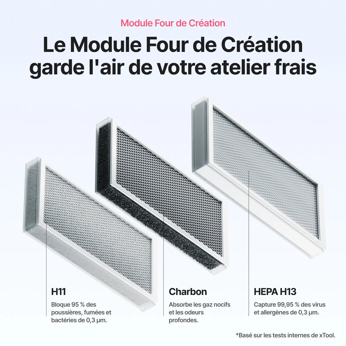 xTool - WonderPress - Pack Presse à Chaud Tout-en-Un (All-in-One Bundle)