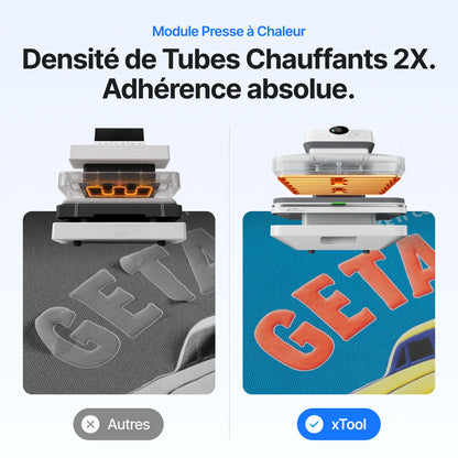 xTool - WonderPress - Presse à Chaud + Module Four de Création (Heat Press + Craft Oven Module)