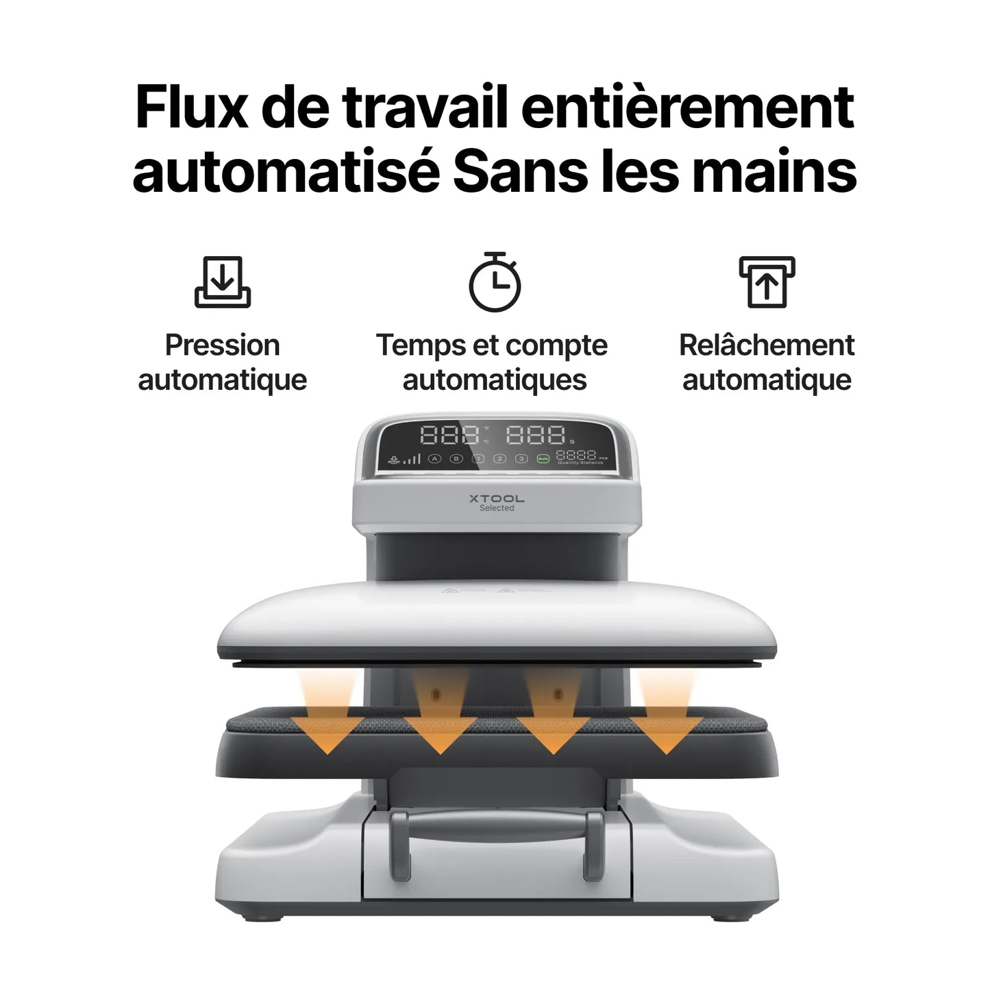 xTool - HP2 - Presse à Chaud Automatique - 38 × 38 cm