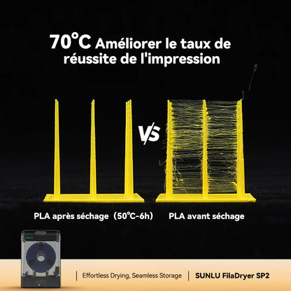 Sunlu - FilaDryer SP2 - Boite de stockage + Base Chauffante