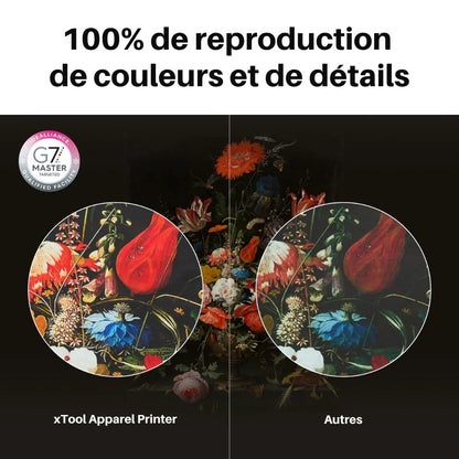 xTool - Encre DTF pour Apparel Printer - Blanc - 500 ml